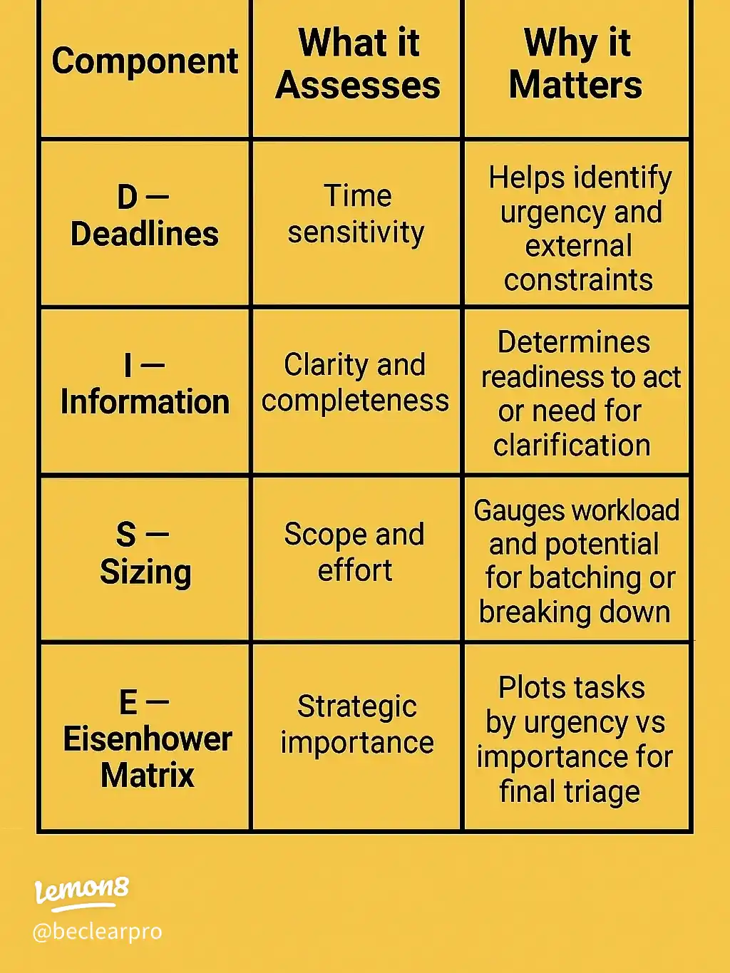 Wellbeing - Beat Stress, Overwhelm and Burnout's images(3)