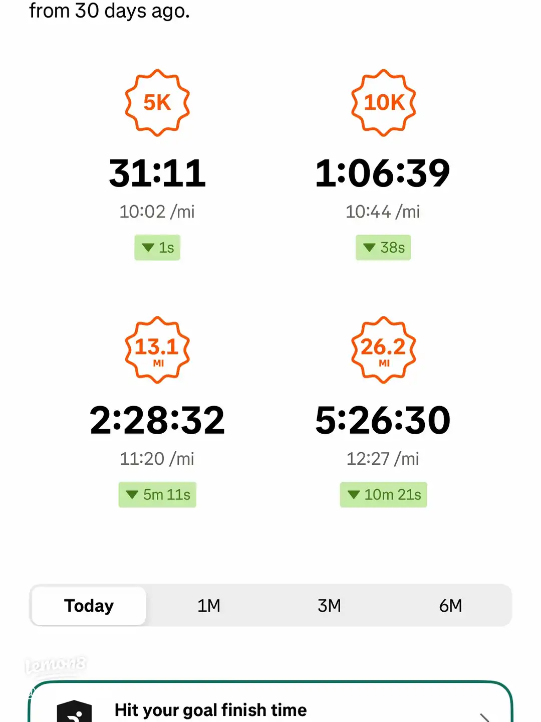 Garmin’s long run suggestionBody after shifts said 5k's images(4)