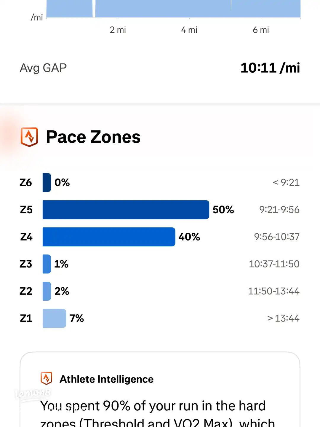 Gym session & treadmill run's images(4)